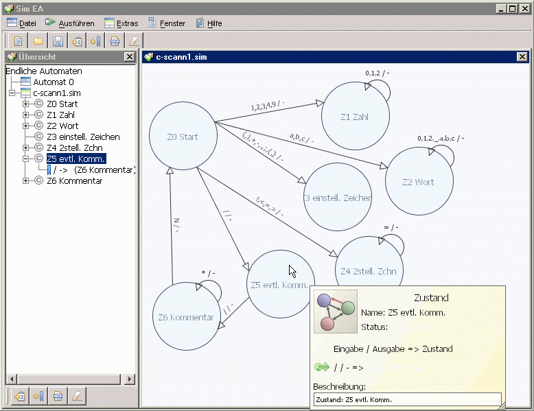 Automatengraph, erzeugt mit "Sim EA"