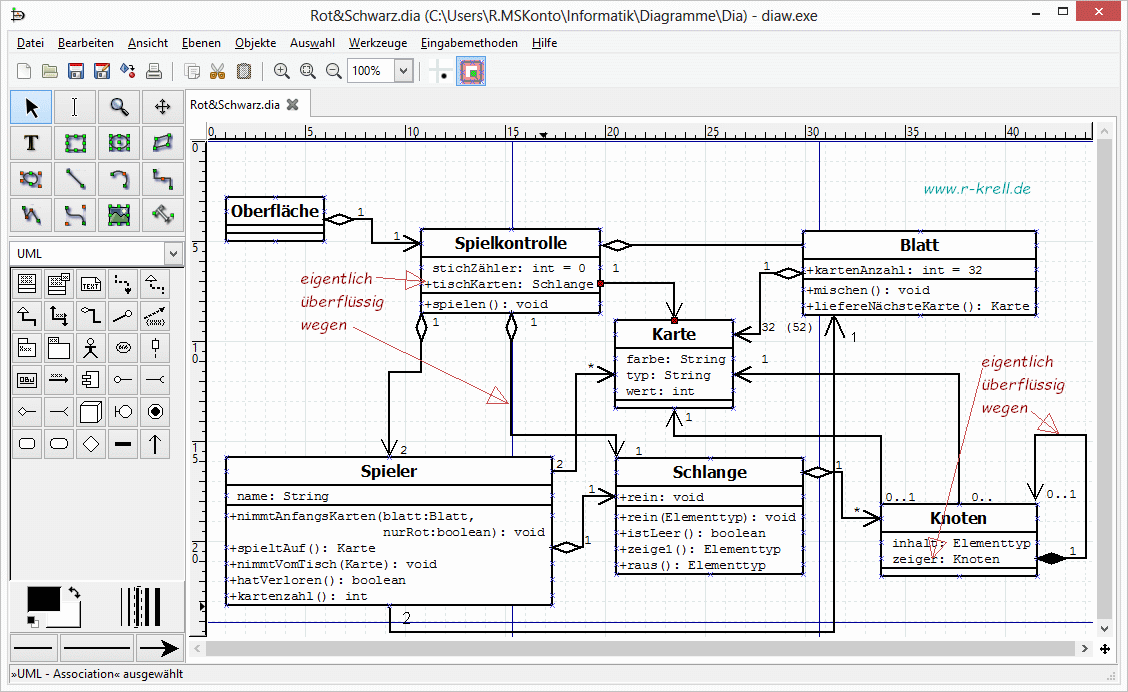Bildschirmabdruck Dia mit UML-Klassendiagramm für das Spiel