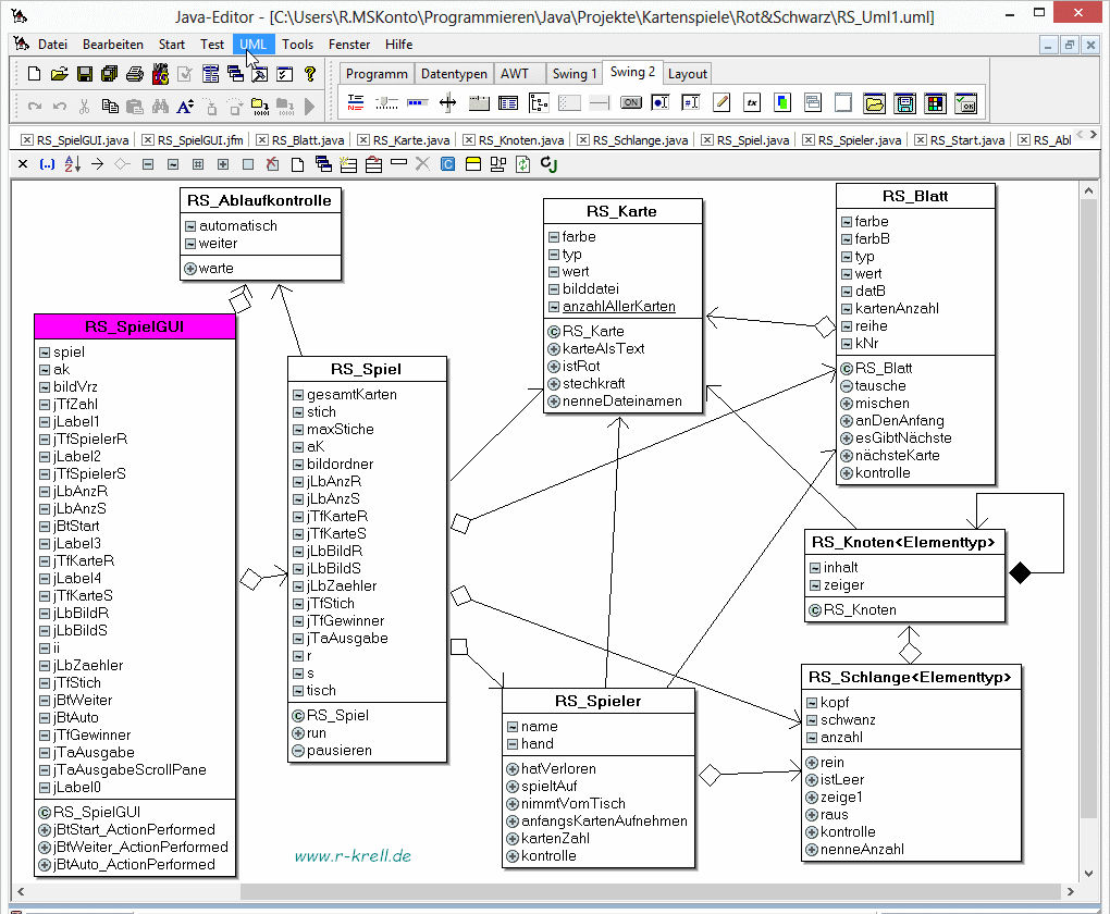 Bildschirmabdruck UML-Klassendiagramm im/mit dem Java-Editor
